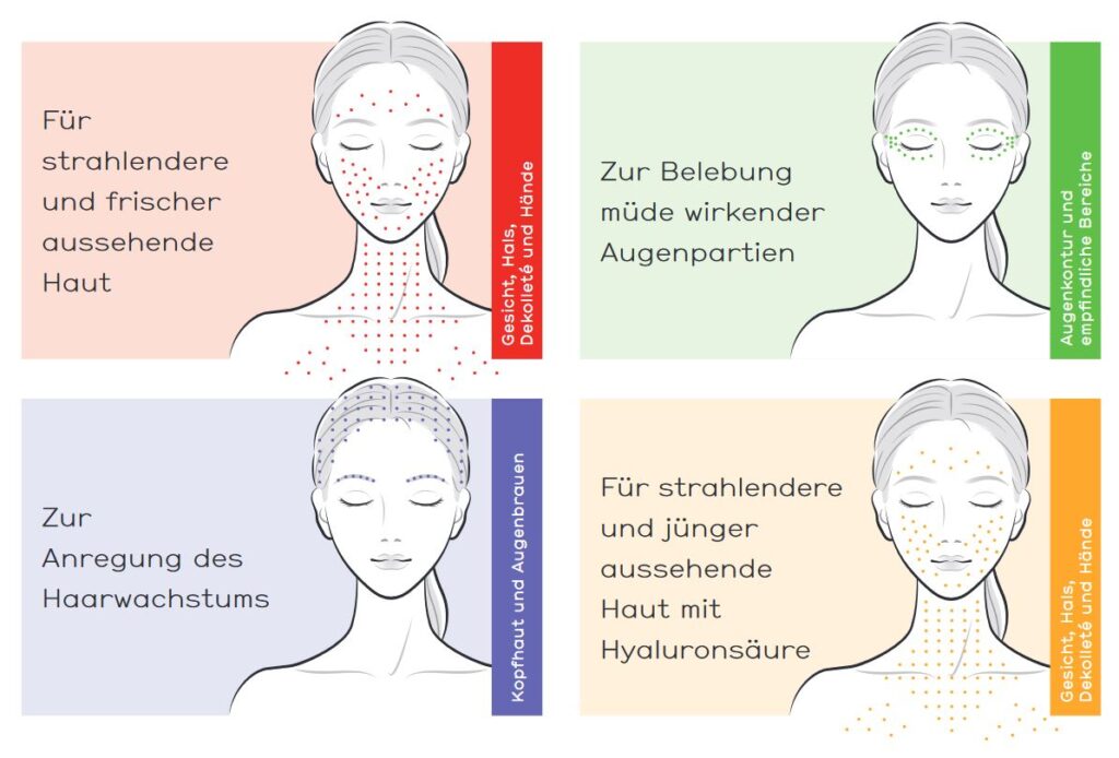 Anwendungen von Polynukleotide gibt es?